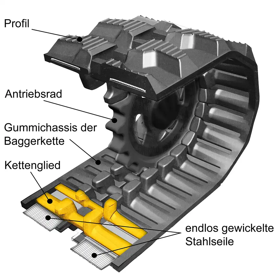 Gummikette für HITACHI EX15U 2